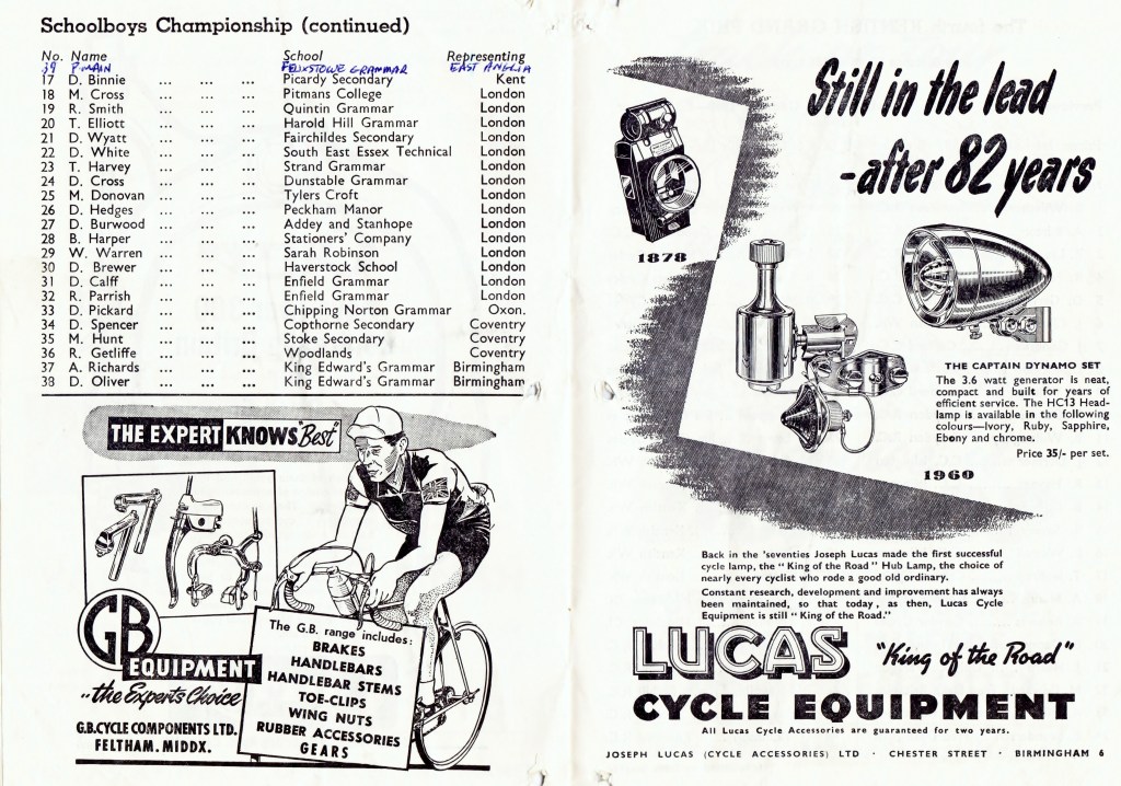Schoolboys Championship, I must have been a later entry as I have added my own name to the programme. 
 I didn't tell my school I was representing them!